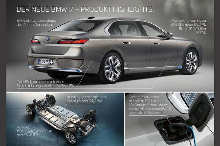 BMW 7er / i7