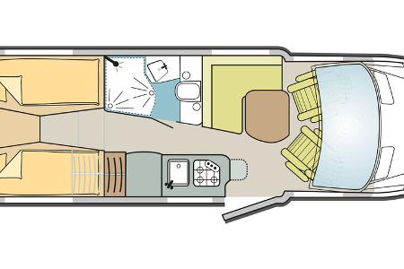 Hymer