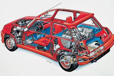 Renault 5 Turbo (1980)