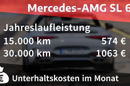 Mercedes-AMG SL 63 4MATIC+
