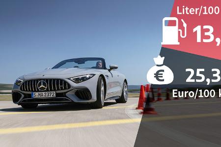 Mercedes-AMG SL 63 4MATIC+