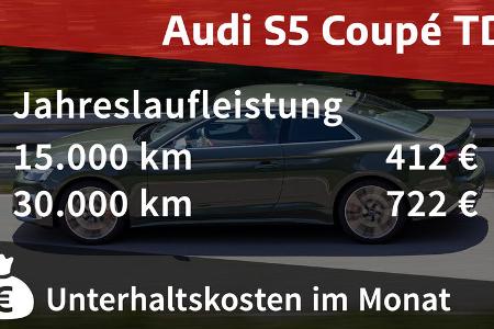 Audi S5 Coupé TDI 
