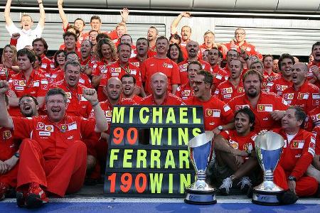 F1 Michael Schumacher