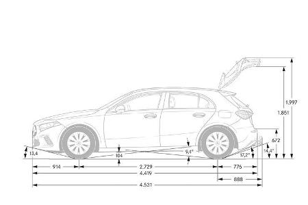 Mercedes A-Klasse 2018 W228