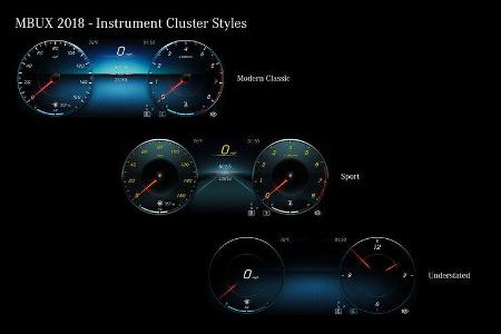 Mercedes A-Klasse MBUX Cockpit