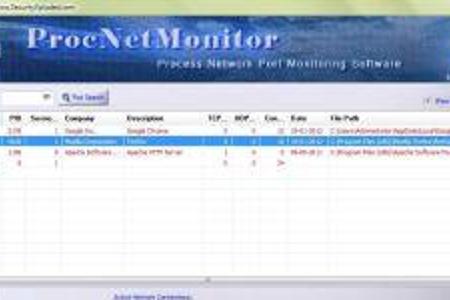 Senden Programme Ihre Daten an andere Personen, während Sie online sind? Mit Proc Net Monitor sehen Sie alle Prozesse die ei...