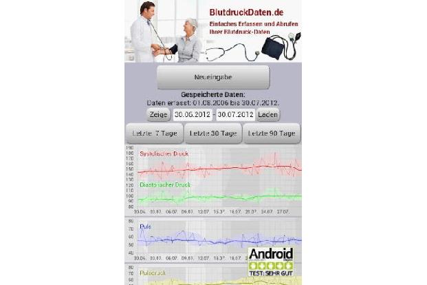 Gesundheitsbewusste Nutzer können mit der App BlutdruckDaten die Ergebnisse ihrer Blutdruck- und Pulsmessungen, optional auc...