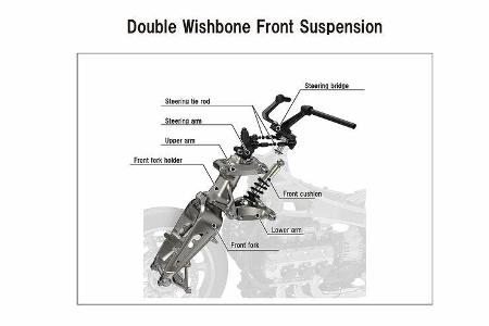 Honda Gold Wing 1800 2018 Motorrad
