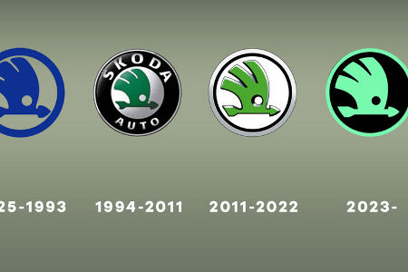 Skoda-Logos 1925-2023