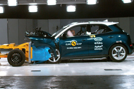 EuroNCAP Crashtest Ora Funky Cat