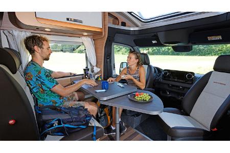 Weinsberg Caracompact MB im Test
