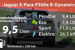 Jaguar E-Pace P300e R-Dynamics S