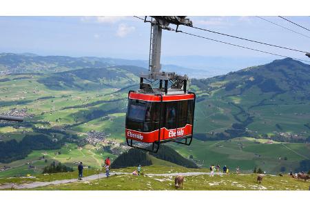 Appenzellerland