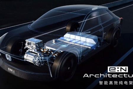 Honda e:N2 Concept