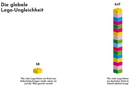 Für das Buch hat Datenjournalist Tin Fischer Fakten recherchiert, die Mario Mensch in Grafiken illustriert. Diese verdeutlic...