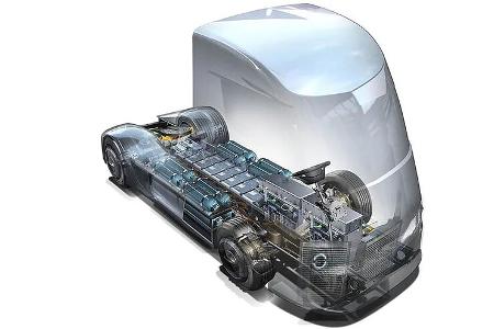 HVS HGV Wasserstoff-Lkw