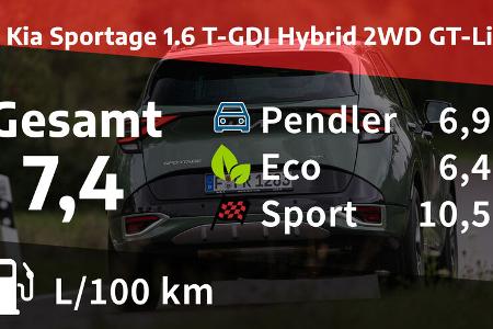 Kia Sportage 1.6 T-GDI Hybrid 2WD GT-Line 