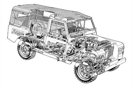 75 Jahre AMS 15.4. Land Rover