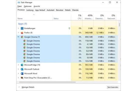 Chrome, Firefox und Edge isolieren die geöffneten Tabs und aktiven Add-ons in eigenen Prozessen, die sie in Sandboxen einkapseln und so vor Malware schützen.