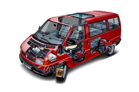 Campervan VW T4