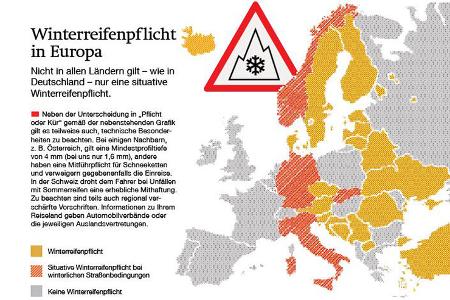 Winterreifen-Pflicht in Europa