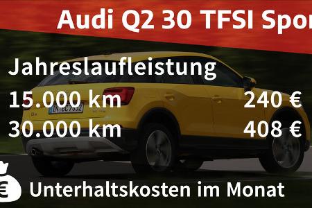 Realverbrauch Audi Q2 30 TFSI Sport