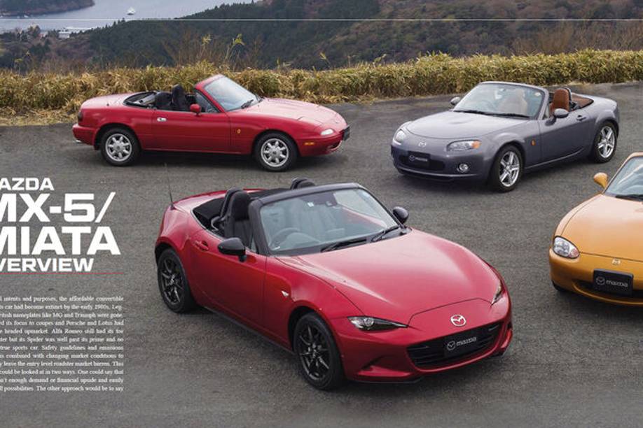 Japan's most astonishing Automobiles (2022)