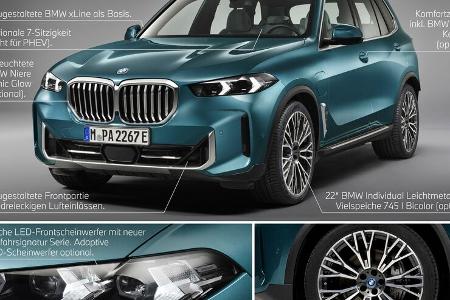 BMW X5 Modellpflege 2023