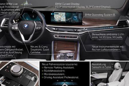 BMW X5 Modellpflege 2023