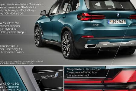 BMW X5 Modellpflege 2023