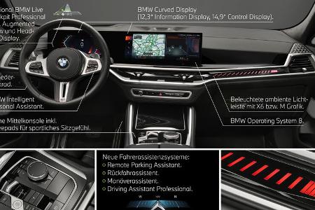 BMW X6 Modellpflege 2023
