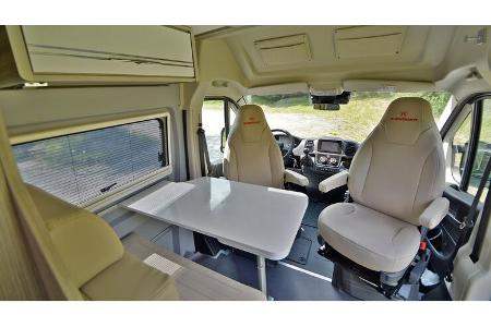 Randger R 640 (2022)