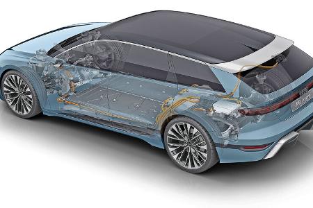 Audi A6 Etron Avant