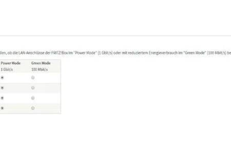 Gigabit-LAN an der Fritzbox freischalten.