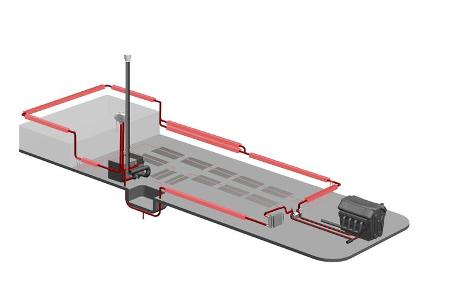Heizung im Wohnmobil