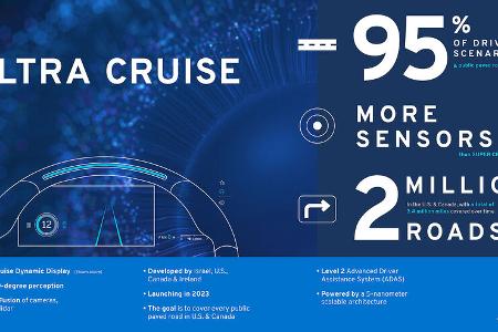 GM Ultra Cruise