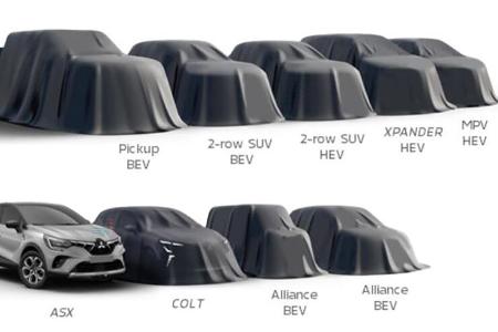 Mitsubishi Modellfahrplan Challenge 2025