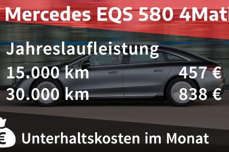 Mercedes EQS 580 4Matic, Exterieur