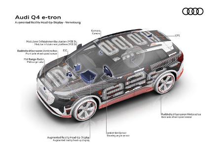 Audi Q4 E-Tron Augmented Reality Head-up-Display