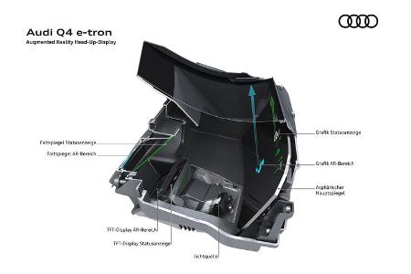 Audi Q4 E-Tron Augmented Reality Head-up-Display