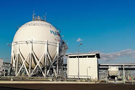 E-Fuels Wasserstoff CO2 Abscheidung 