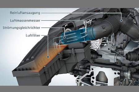 VW EA189 Nachrüstung Strömungsgleichrichter 1.6 TDI