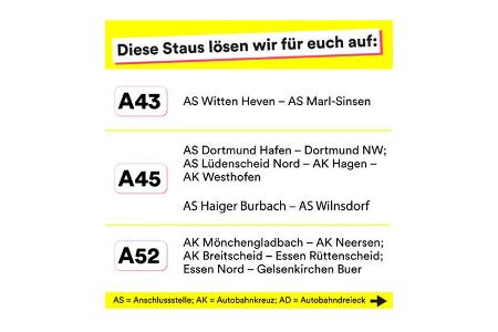 Autobahn-Projekte