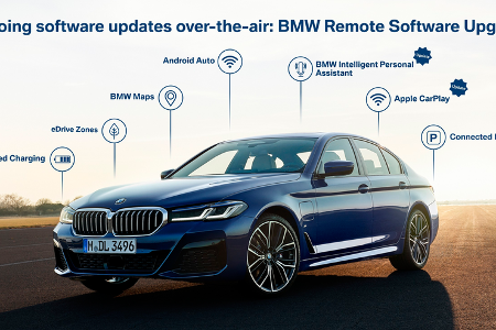 BMW OS7 Update