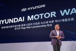 Hyundai – mit 80 Mrd. zum E-Auto-Marktführer?