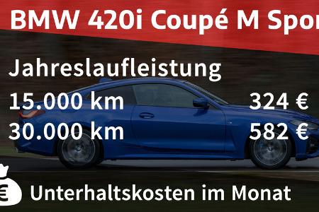 BMW 420i Coupé M Sport