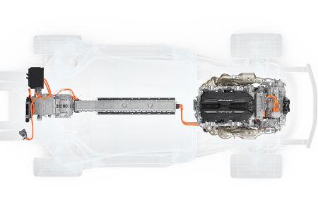 Lamborghini LB744 Aventador-Nachfolger Antrieb