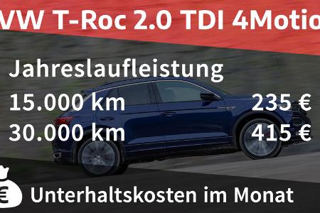 VW T-Roc 2.0