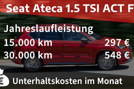 Seat Ateca 1.5 TSI ACT FR