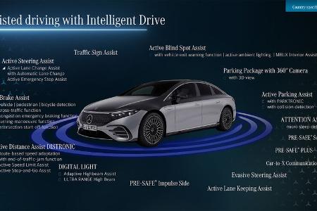Mercedes Drive Pilot Test Drive Santa Monica